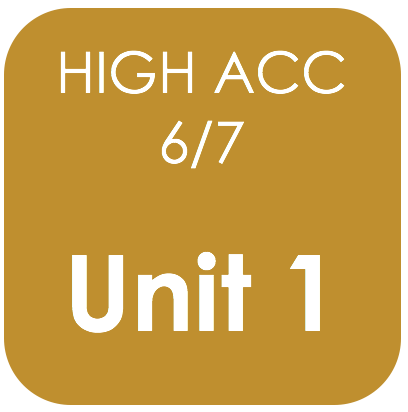Highly Acc 6/7-Unit 1 